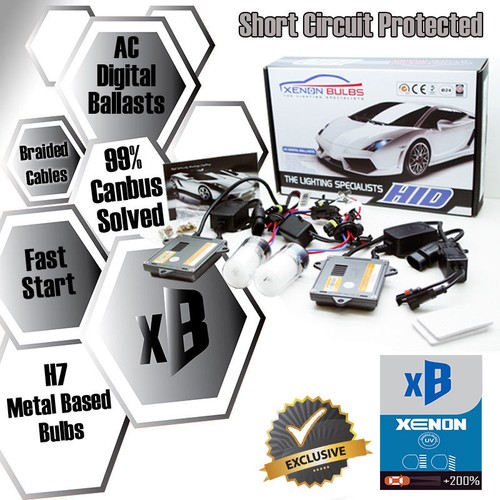 Xenon canbus hid - xenon,